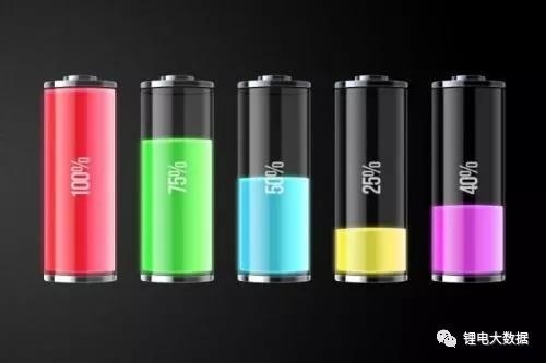 14家400億！2018年鋰電材料企業(yè)正在瘋狂擴產(chǎn)
