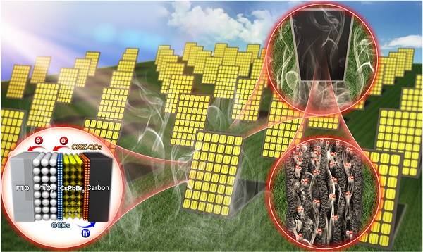 全無機(jī)鈣鈦礦太陽能電池與水蒸汽化“敵”為“友”