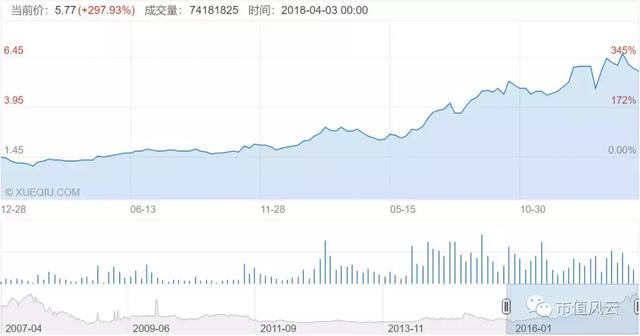 2017年全球鈷產(chǎn)量11.4萬(wàn)噸 供給端分析鈷業(yè)行情