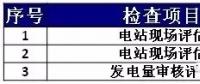 關(guān)于光伏電站交易評(píng)估解決方案詳解