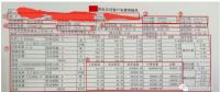 售電能手養(yǎng)成記——用戶電費(fèi)單怎么看？