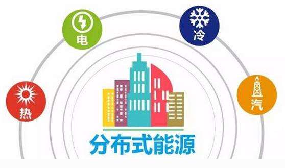 “分布式+儲能”模式將最先推動商業化發展