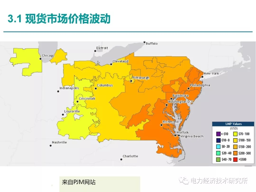 解讀丨如何管理電力現(xiàn)貨市場(chǎng)的價(jià)格波動(dòng)風(fēng)險(xiǎn)