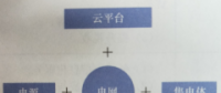 互聯(lián)網(wǎng)環(huán)境下的電力消費體驗中心建設