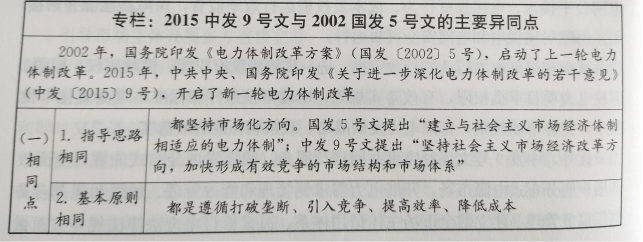 電力體制改革：加強電力體制改革的組織實施