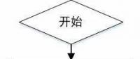 基于B/S架構的電能質量臺賬管理系統研究與設計