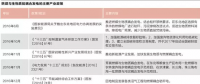 燃煤“掉包”騙補(bǔ)情況頻發(fā)！燃煤聯(lián)姻生物質(zhì)困局何解？