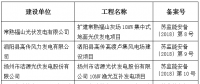 江蘇電力建設(shè)工程安全管理備案公告（第4號）