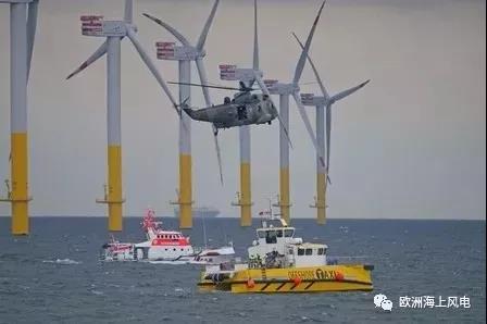 事故！德國一艘海上風電運維船引擎室失火