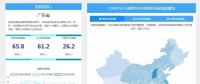 5月政策發展指數發布， 強力降電價之后是否是售電的春天？