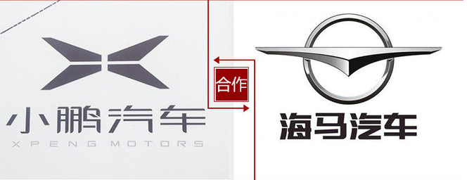 代工還是自建？這是一個問題！