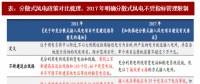 2018年我國分散式風電行業概念分析及推動政策梳理