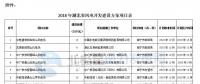 湖北發(fā)布2018年風電建設(shè)開發(fā)方案