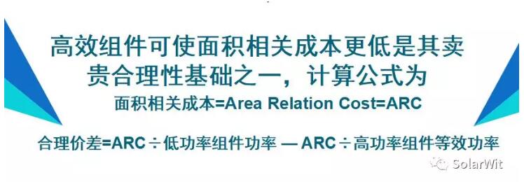 HIT：單晶PERC之后的下一個光伏電池新賽道？