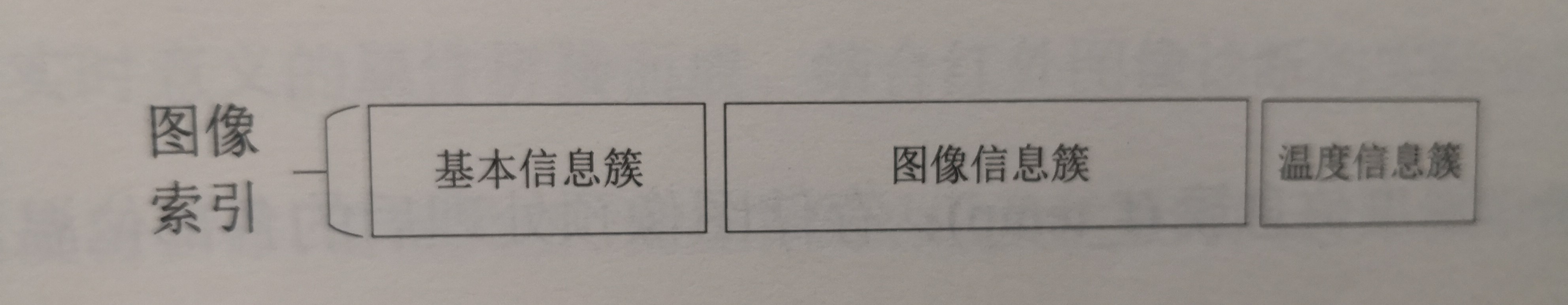 《電力大數據》引發技術變革的電力大數據