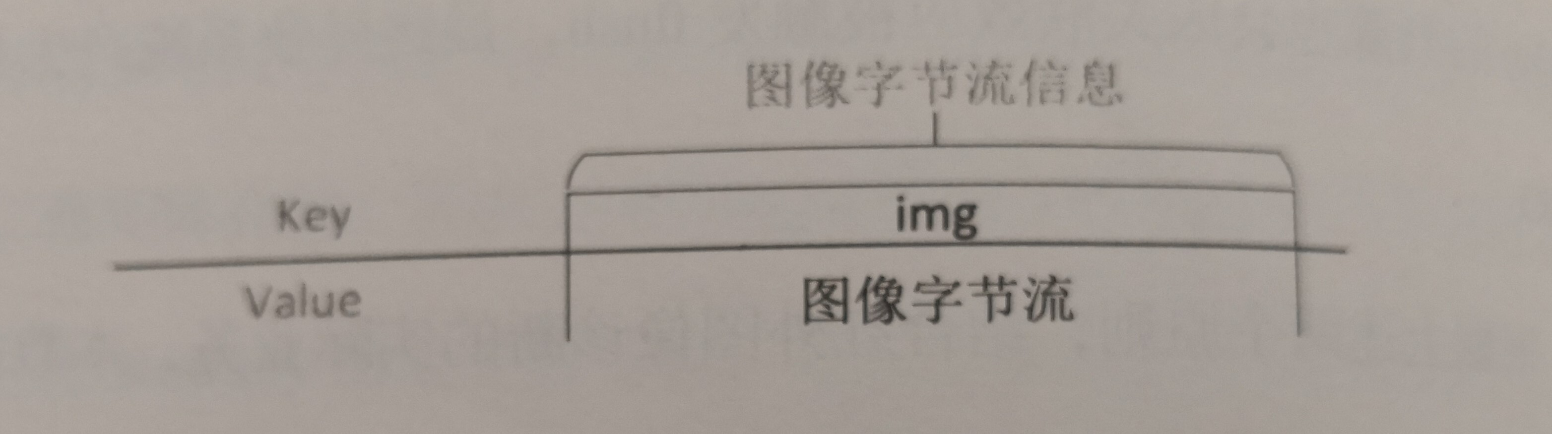 《電力大數據》引發技術變革的電力大數據