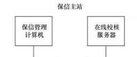 保護信息管理在地鐵交流供電系統(tǒng)中的應(yīng)用研究