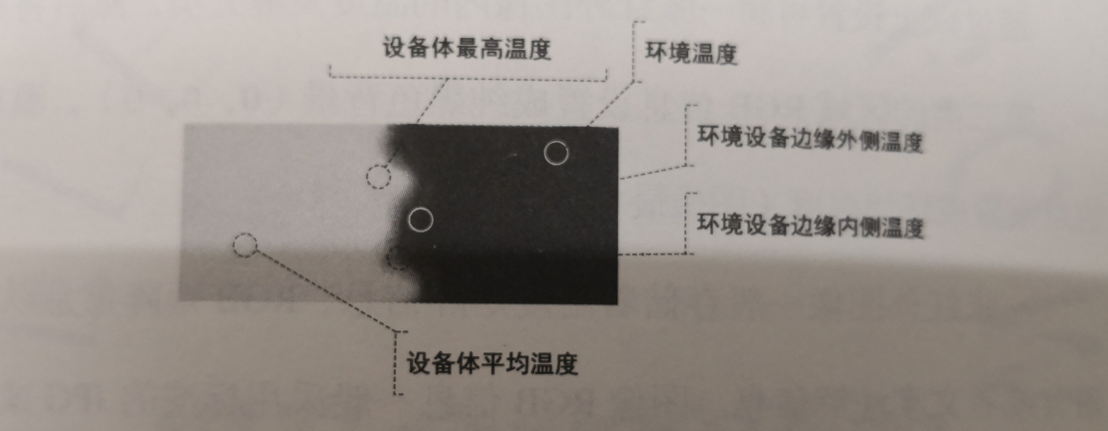 《電力大數據》引發技術變革的電力大數據