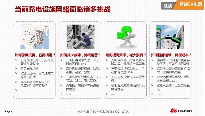 華為積極擁抱能源互聯網--聚焦創新，開放生態