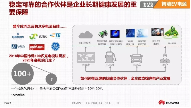 華為積極擁抱能源互聯網--聚焦創新，開放生態