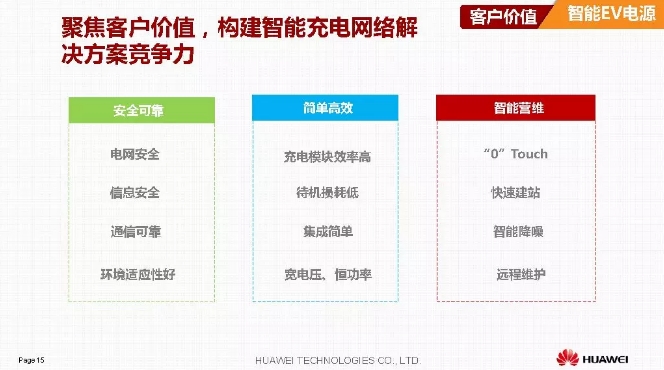華為積極擁抱能源互聯網--聚焦創新，開放生態