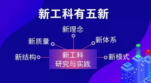 教育部點名 電氣專業要“火”！囊括智能電網信息工程
