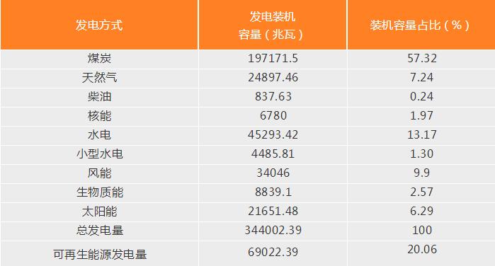 印度政府為什么在關稅問題上松了口？