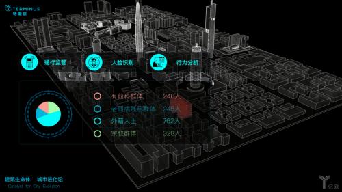 打造智慧城市神經末梢，特斯聯兩年獨角獸速成記