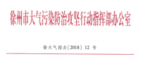 限產(chǎn)｜火電企業(yè)26家！徐州發(fā)布2018大氣應(yīng)急停限產(chǎn)名單