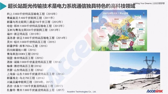 特高壓超長距傳輸技術研討及展望