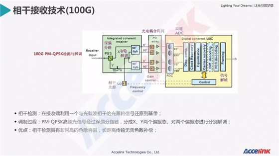 特高壓超長距傳輸技術(shù)研討及展望