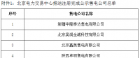寧夏電力交易中心對5家售電公司注冊申請、3家售電公司業務變更進行公示