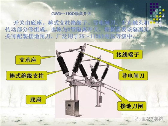 圖解｜高壓隔離開關(guān)與高壓負荷開關(guān)的區(qū)別