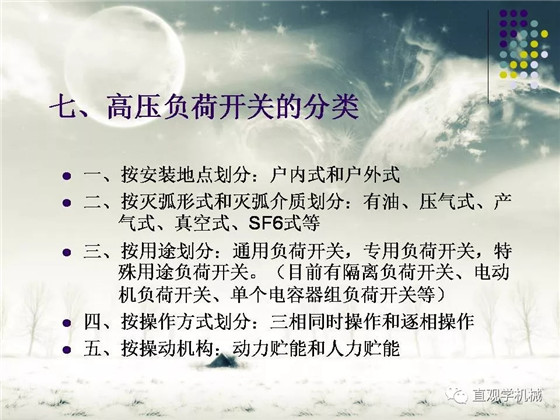 圖解｜高壓隔離開關(guān)與高壓負荷開關(guān)的區(qū)別
