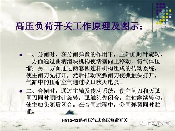 圖解｜高壓隔離開關與高壓負荷開關的區別