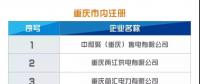 關于售電公司公示結果（2018年第五批）的公告