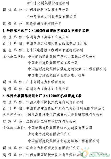 7個風(fēng)電工程獲獎！2018中國電力優(yōu)質(zhì)工程評審結(jié)果名單出爐！（附詳細(xì)名單）