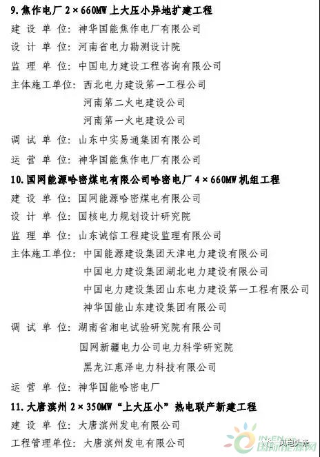 7個風(fēng)電工程獲獎！2018中國電力優(yōu)質(zhì)工程評審結(jié)果名單出爐！（附詳細(xì)名單）