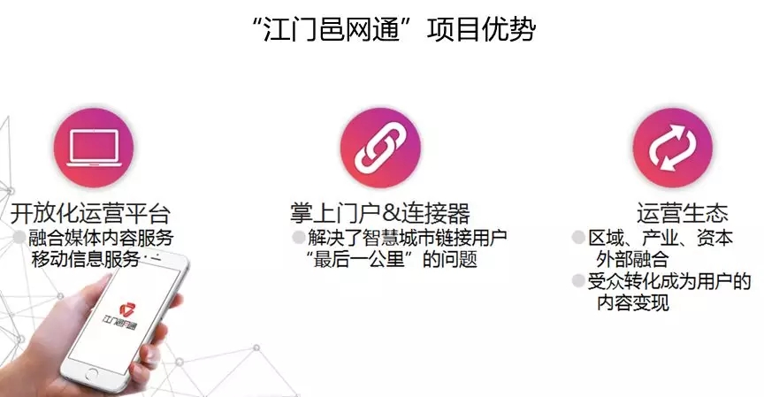 借力智慧城市建設(shè)，助推融媒轉(zhuǎn)型升級