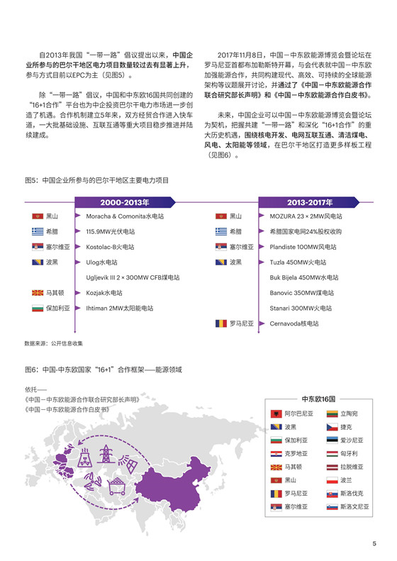 中國電力投資的新版圖？《巴爾干半島區域電力市場趨勢報告》發布