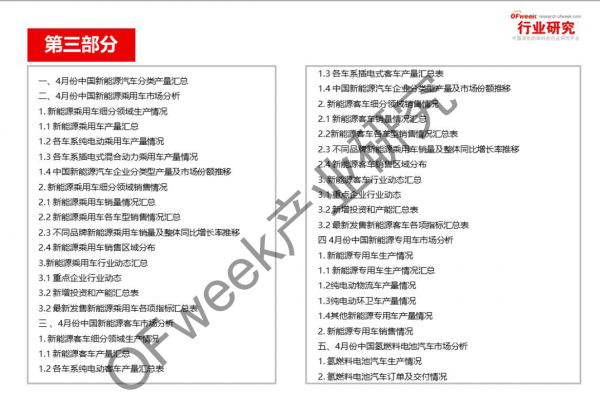 新能源汽車資本市場降溫，行業分化加劇