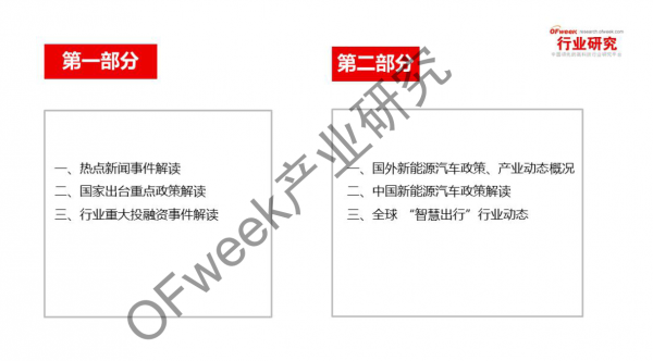 新能源汽車資本市場降溫，行業分化加劇