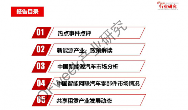 新能源汽車資本市場降溫，行業分化加劇