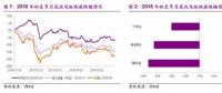 分散式風(fēng)電市場爆發(fā)在即 民營資本活躍跡象顯現(xiàn)