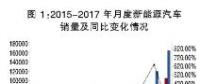 “鋰”資源緊俏 鹽湖提鋰價(jià)值凸顯