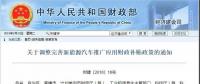 過渡期結束！新能源車補政策正式實施將倒逼產業全面升級