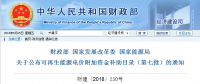財政部、國家發展改革委、國家能源局公布可再生能源電價附加資金補助目錄（第七批）