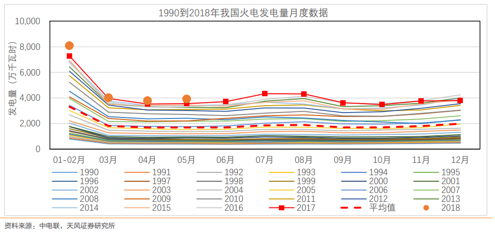 行業(yè)報(bào)告 