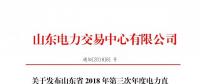 山東2018年第三次年度電力直接交易（雙邊協商）交易電量1700萬兆瓦時