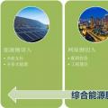干貨分享|面向區域能源互聯網的多能互補綜合能量管理